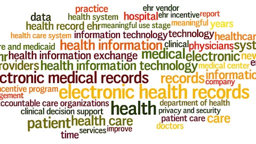 Heathcare Records