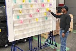 Creform designed and built Kanban Station.