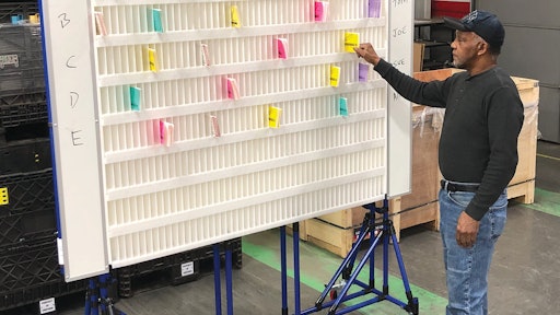 Creform designed and built Kanban Station.
