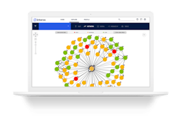 Interos 3 Pl Software