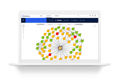 Interos 3 Pl Software