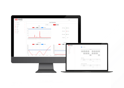 MHS Helix software solution
