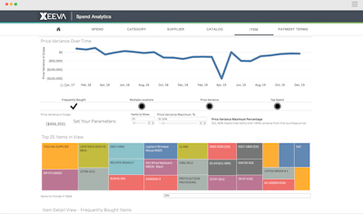 Xeeva Spend Management Solutions