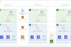 The Solumina Architecture on AWS