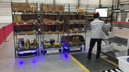 Conveyco Technologies