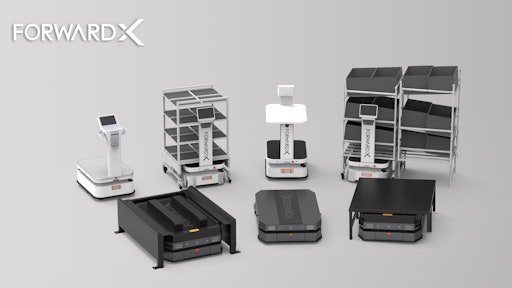 Forward X Robots As A Service