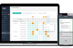 Whip Around Compliance Risks
