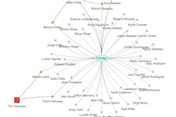 Oms Birds Eye View Hires