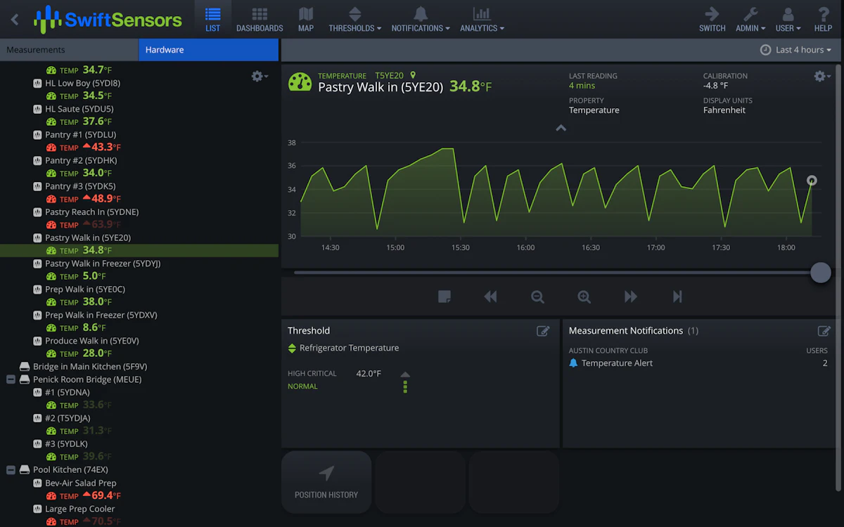 System Sensor Swift Swift Sensors Launches Series 3 – The First IoT Platform With One-Press ...