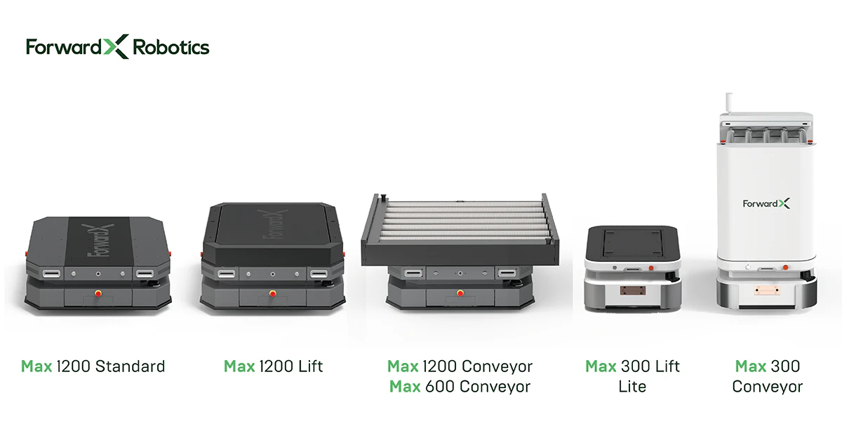 ForwardX Launches 6 New AMRs for Warehousing and Manufacturing - Vimarsana News
