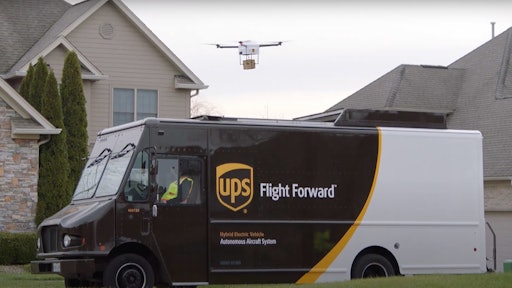 Skyward Ups Drones