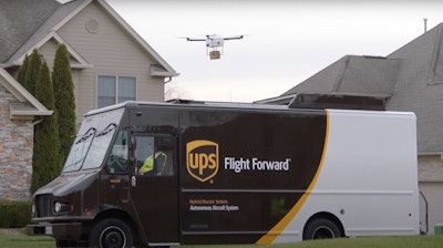 Skyward Ups Drones
