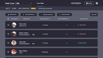 Kenzen software dashboard