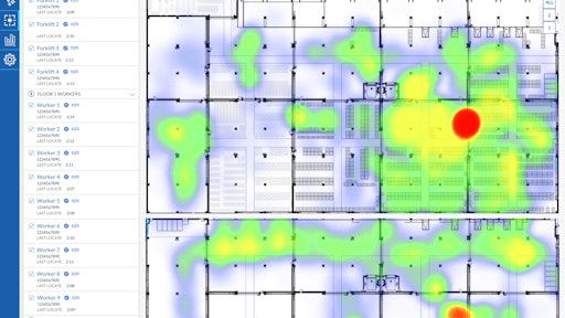 Maximize WMS Performance with Warehouse Spatial Intelligence Solutions ...