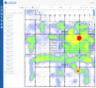 Locix Wsi Heatmap
