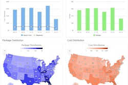 Enveyo Cooper Vision Map