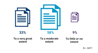 Apqc Category Management