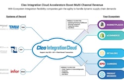 Cleo Accelerator Integration