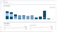 Commercelogic Dashboard