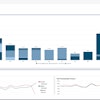 Commercelogic Dashboard