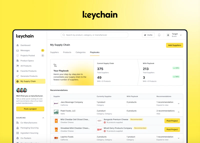 Keychain Launches AI Operating System to Power Future of CPG ...