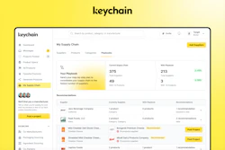 Keychain Supply Chain Playbook