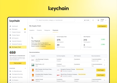Keychain Supply Chain Playbook