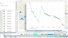 Optrak Launches New Platform To Optimise Ev Alternative Fuel And Diesel Fleets2