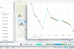 Optrak Launches New Platform To Optimise Ev Alternative Fuel And Diesel Fleets2