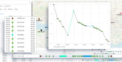Optrak Launches New Platform To Optimise Ev Alternative Fuel And Diesel Fleets2