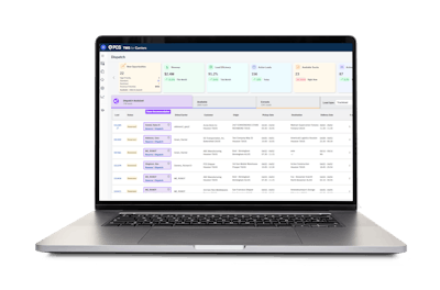 Pcs Software Cortex Ai Powered Metrics Computer Dispatch