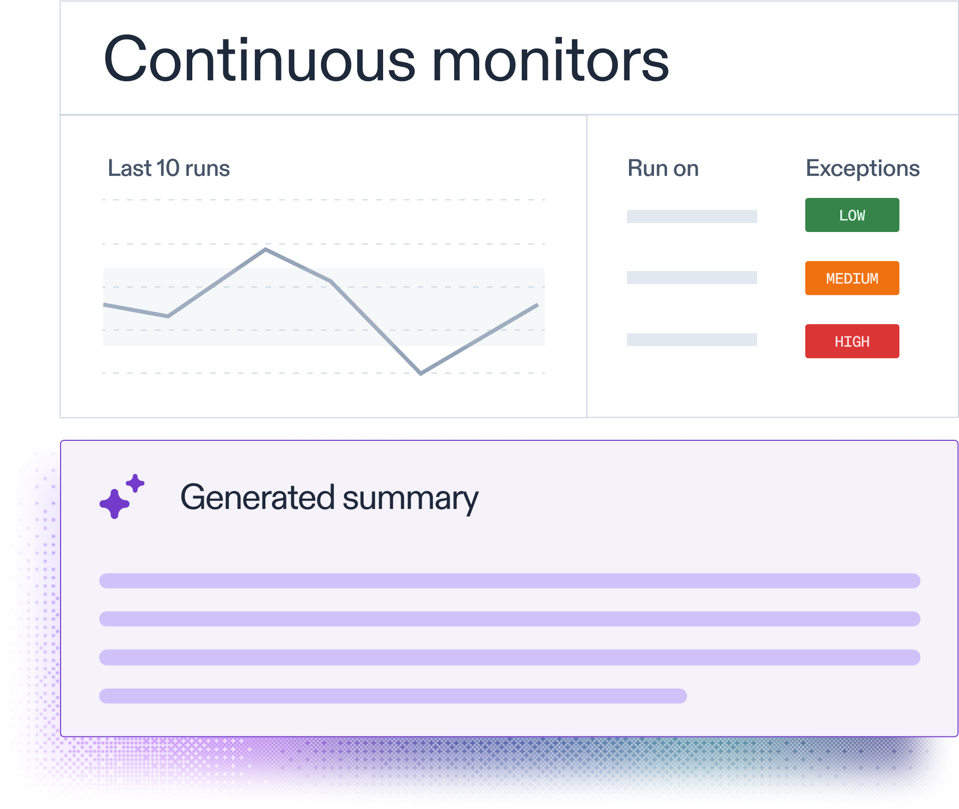 Audit Board Accelerate Continuous Monitors Image
