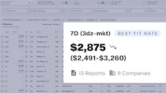 Dat One Using Rate View