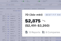 Dat One Using Rate View