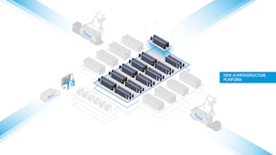 Flex Ai Infra Platform 1