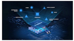 Grey Orange Grey Matter