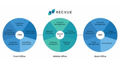 Rec Vue Rev Os 1024x463