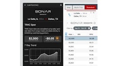 Truckstop Dry Van Load Board
