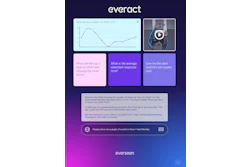 Everseen Everact Long Answer