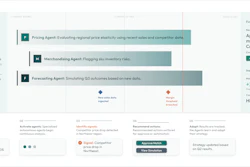Crisp Ai Agents Dashboard 2026