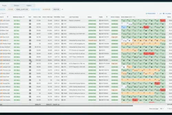 Spotter Ai Tms Platform