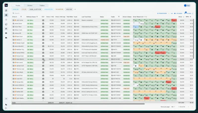 Spotter Ai Tms Platform