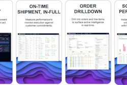 Cleo Chargeback Prevention