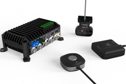 Netradyne 360° Platform