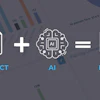 Contract plus AI equals Insights workflow diagram with document, brain chip, and analytics dashboard icons