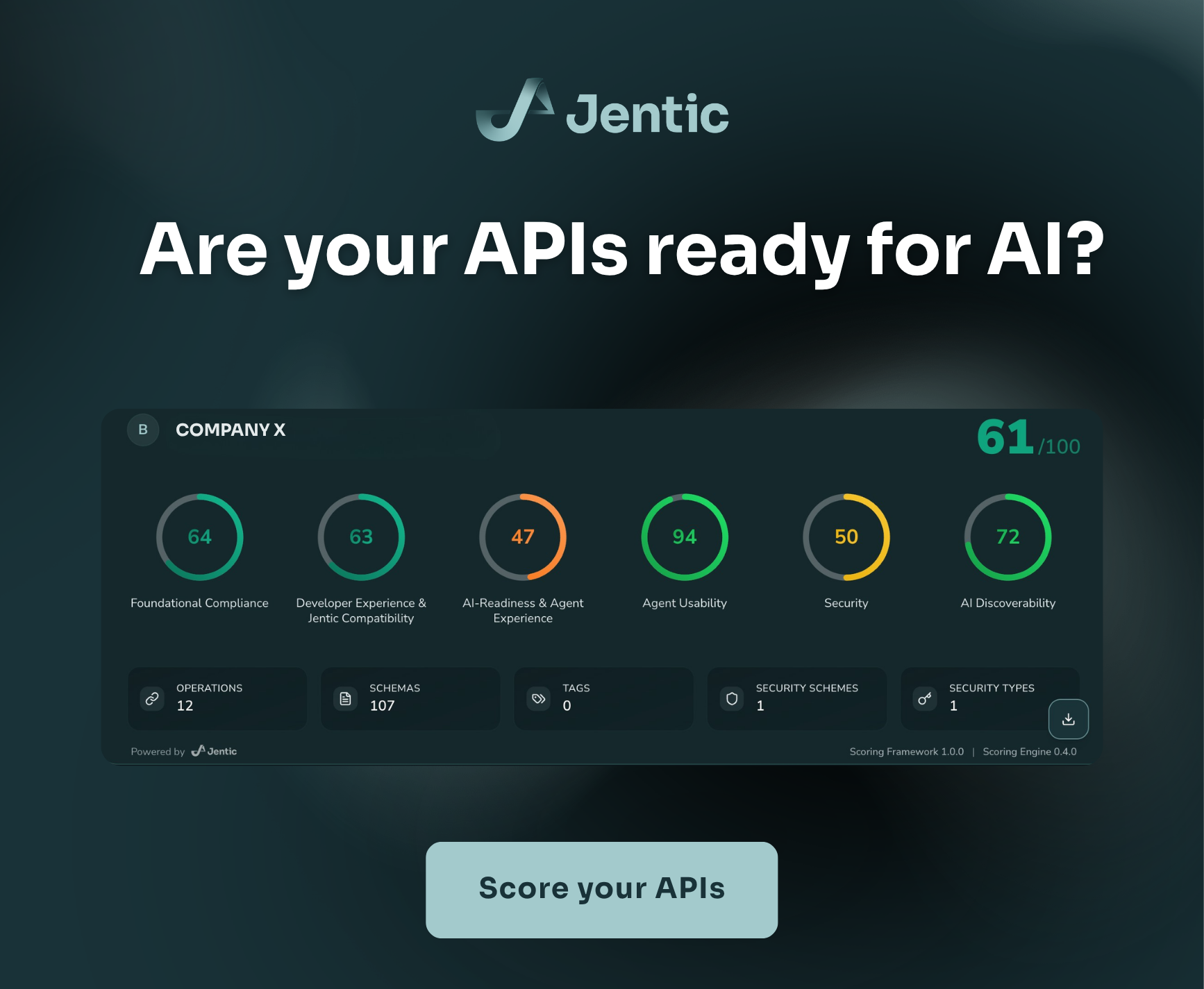 Jentic Api Scorecard