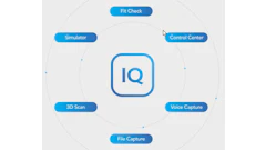 Robotiq Iq