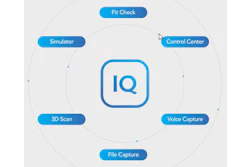 Robotiq Iq