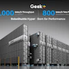 Geekplus Robo Shuttle Hyper