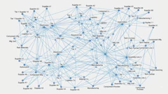 Research Intelo Network